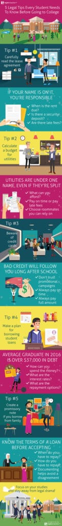 There are many legal obstacles awaiting students after they leave home and go to college. Legal Templates has provided this infographic with the five most common legal scenarios students will encounter during their time in college. Follow these top five tips to stay away from legal drama! (PRNewsFoto/LegalTemplates.net)